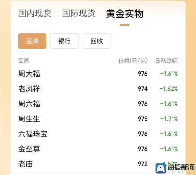 这座新城何以让青年人才“近悦远来”