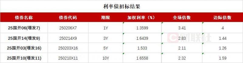 新手股民必看！短线交易技巧影片让你快速掌握炒股秘诀