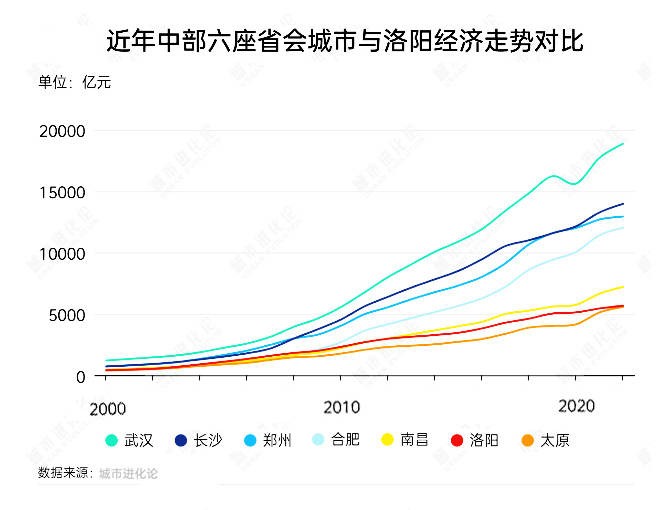 从“冷资源”到“热引擎”——看正定热雪奇迹的京津冀协同“链动”实践