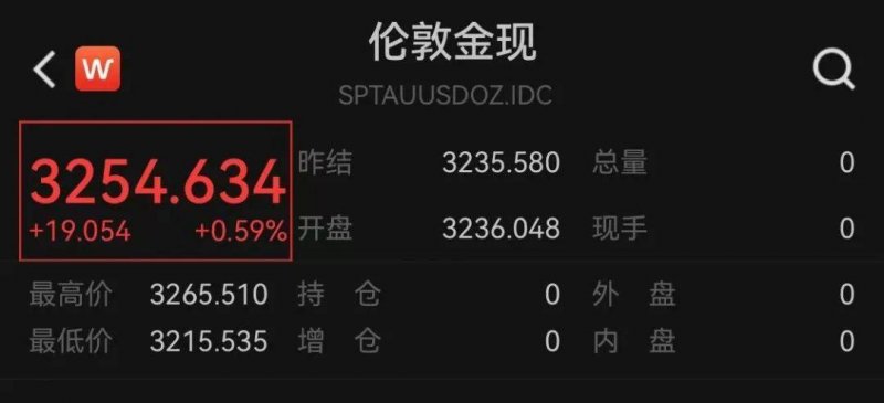 掌握EA智慧交易的关键，轻松实现财富自由的理财之路