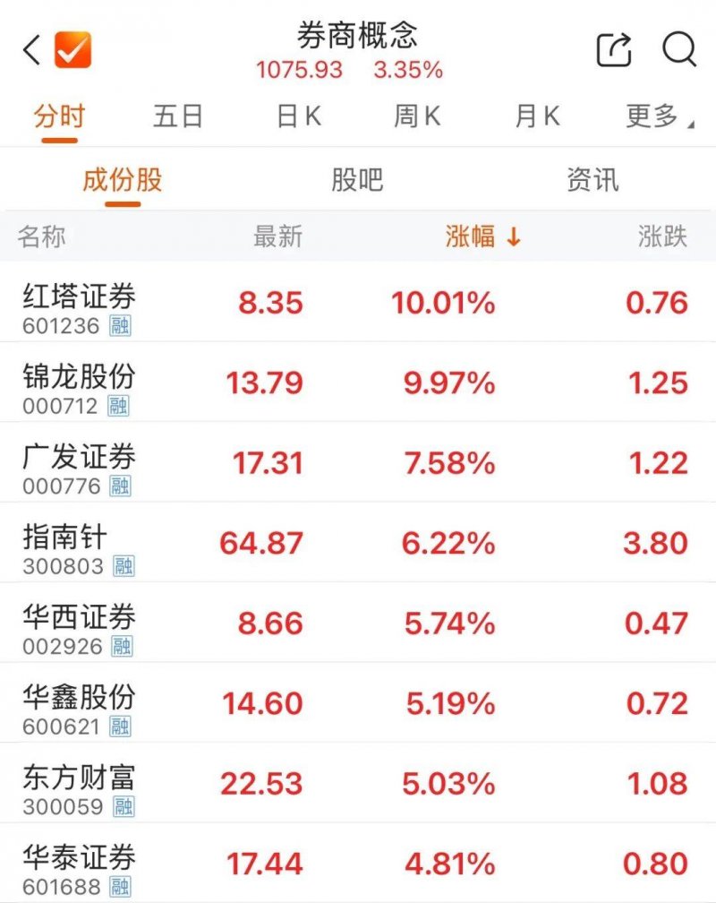 富拓外汇交易平台究竟靠不靠谱？2025年你该如何选择？
