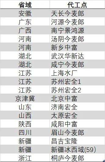 ​户政业务进街道 “一门通办”暖民心——石家庄市桥西区“微变革”实现群众办事“零跑动”