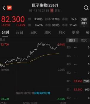 雄安将来之城场景汇丨刚下路演台，就引来理财方