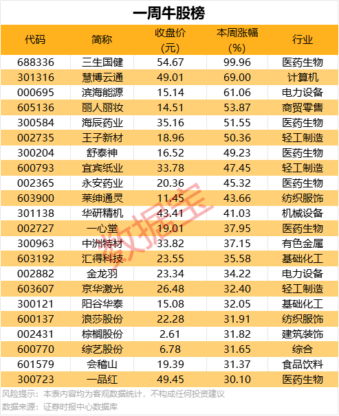 《中华有好戏》端午特别综艺在石录制，17位梅花奖演员同台献艺