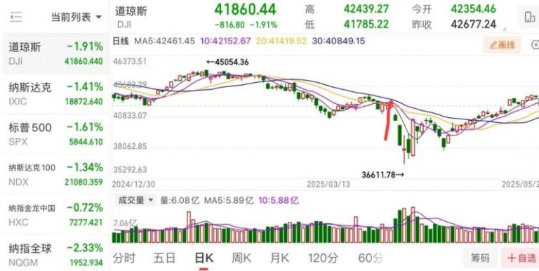 160万亩林地释放“绿色生产力”，张家口林下财政年产值突破3.2亿元